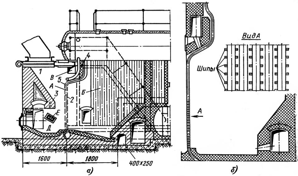 Ручные топки с зажатым слоем топлива