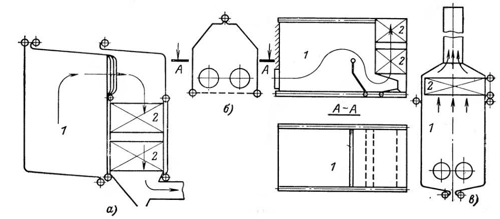 Компоновки водогрейных котлов